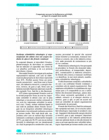 Revista de Asistență Socială. Nr....