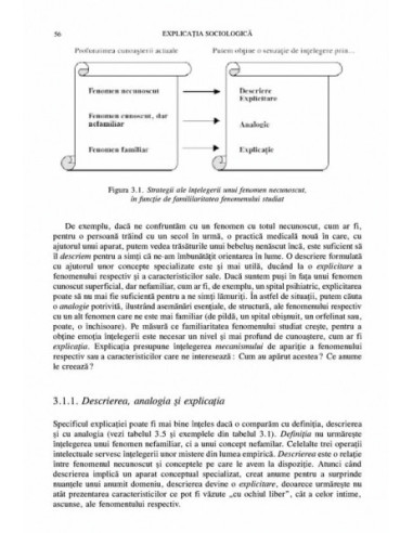 Explicația sociologică Explicația sociologică