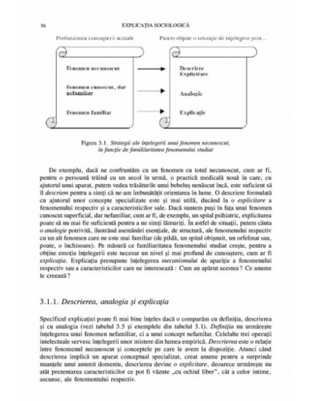 Explicația sociologică