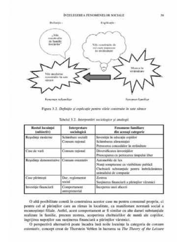 Explicația sociologică Explicația sociologică
