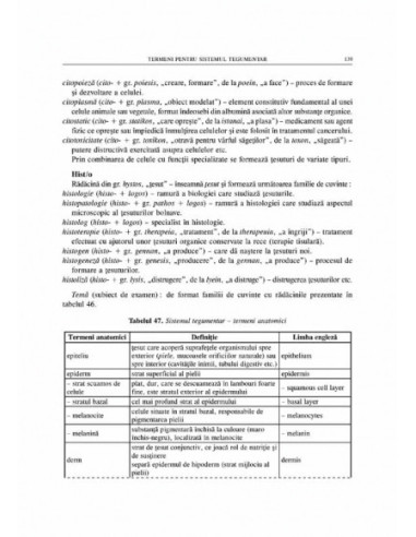 Terminologie medicală şi farmaceutică Terminologie medicală şi farmaceutică
