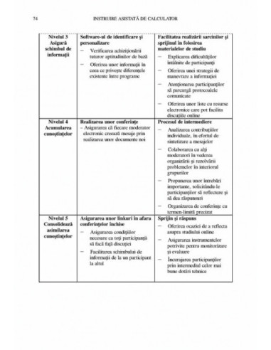 Instruire asistată de calculator.... Instruire asistată de calculator....