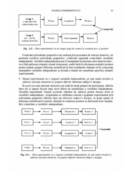 Psihologie experimentală
