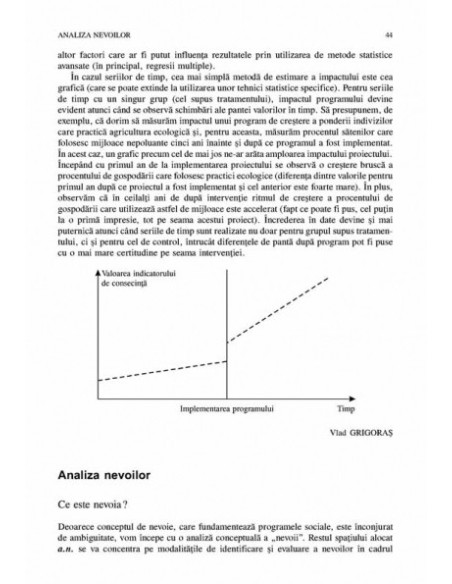 Enciclopedia dezvoltării sociale