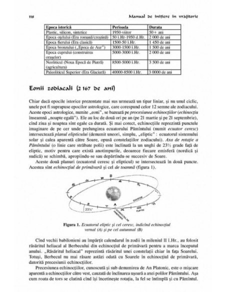 Manual de iniţiere în vrăjitorie