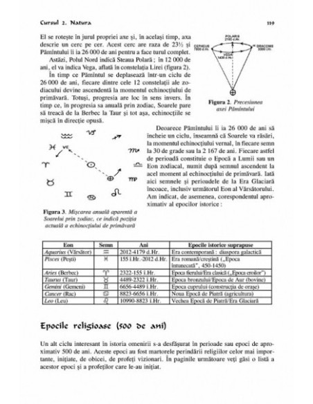 Manual de iniţiere în vrăjitorie