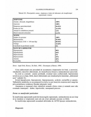 Endocrinologie. Ghid de diagnostic şi... Endocrinologie. Ghid de diagnostic şi...
