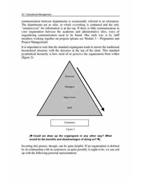 Educational Management