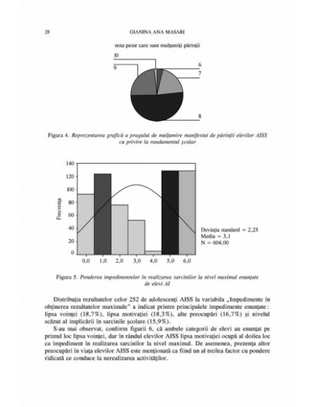Psihologia Socială. Nr. 19/ 2007 – Buletinul Laboratorului „Psihologia cîmpului social” Universitatea „Al.I. Cuza”, Iaşi