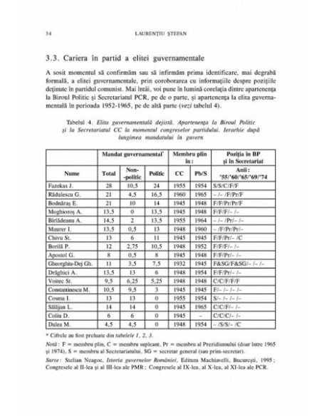 Elite comuniste înainte și dupa 1989.