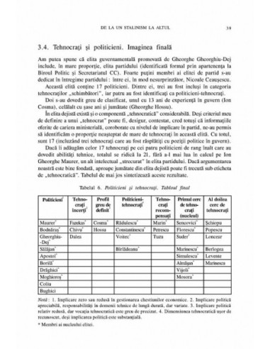 Elite comuniste înainte și dupa 1989.  Elite comuniste înainte și dupa 1989.