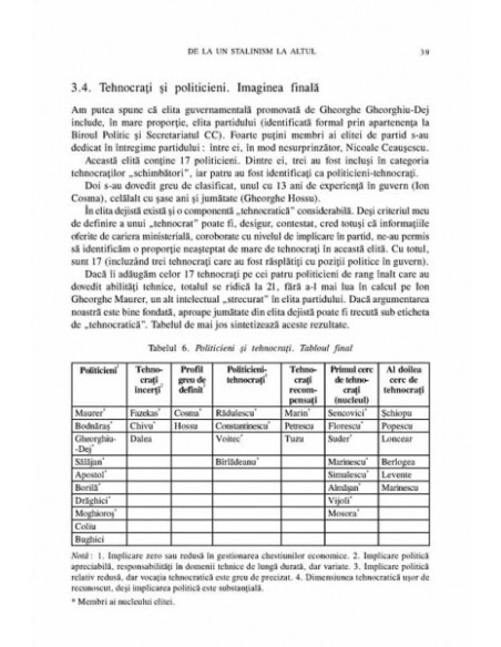 Elite comuniste înainte și dupa 1989.