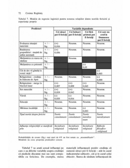Sociologie românească. Volumul V, Nr. 4/2007