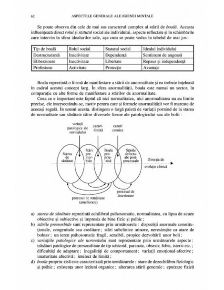 Tratat de igienă  (ediția a III-a revăzută şi adăugită)