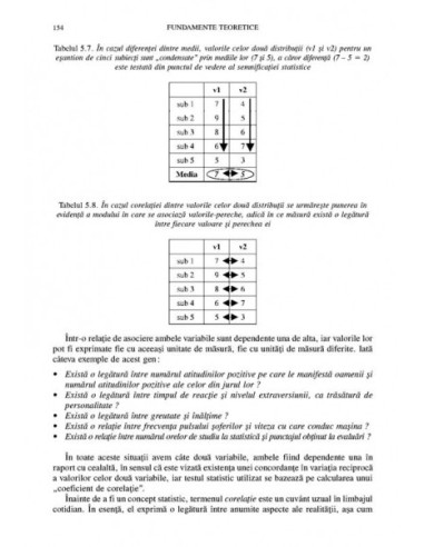 Statistică pentru psihologie. Teorie... Statistică pentru psihologie. Teorie...
