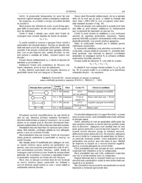 Tehnologie farmaceutică (Volumul 2)