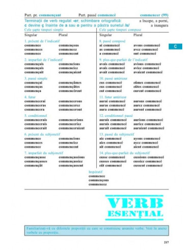 501 verbe franceze