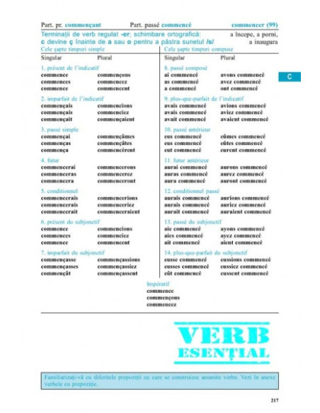 501 verbe franceze