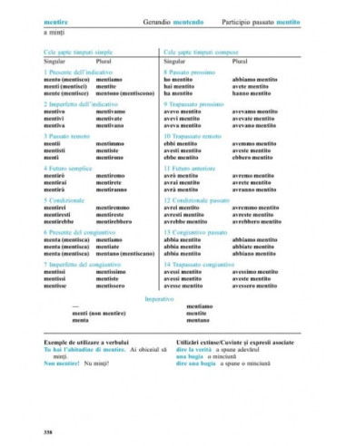 501 verbe italiene 501 verbe italiene