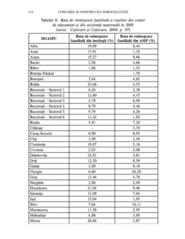 Copilăria și construcția...