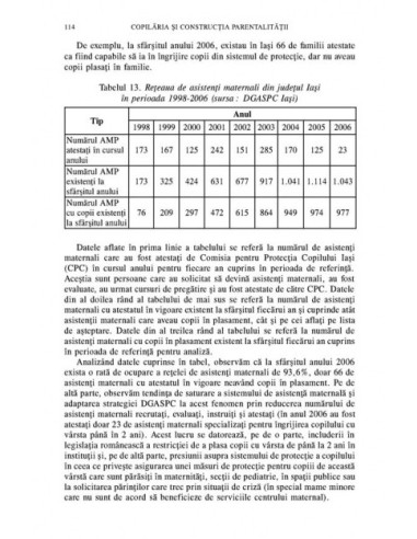 Copilăria și construcția...