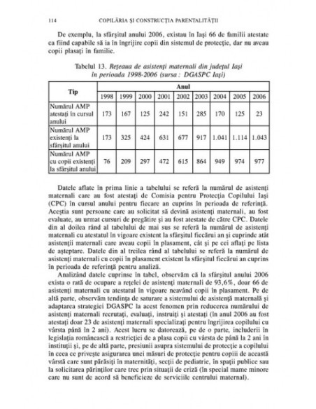 Copilăria și construcția parentalității. Asistența maternală în România