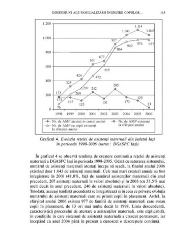 Copilăria și construcția...