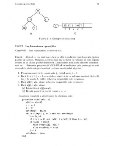 Proiectarea algoritmilor