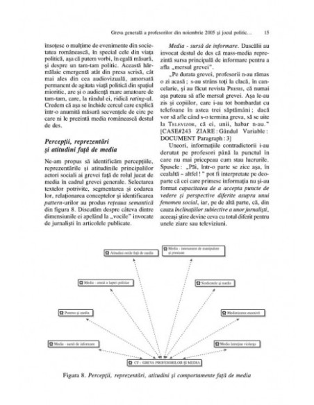 Sociologie Românească. Volumul VI. Nr. 2/2008