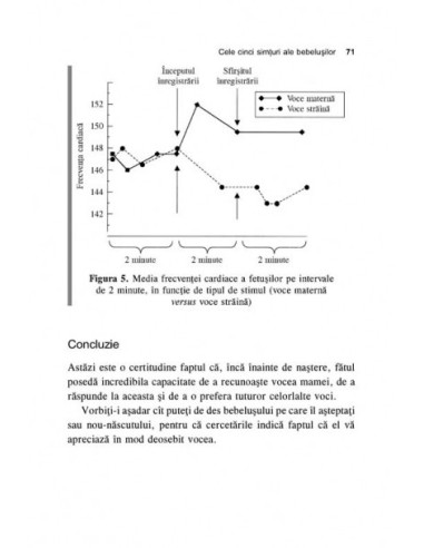 100 de experimente în psihologie... 100 de experimente în psihologie...