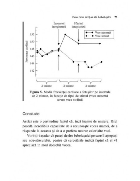 100 de experimente în psihologie pentru a ne cunoaşte mai bine copilul: din perioada prenatală până la 3 ani