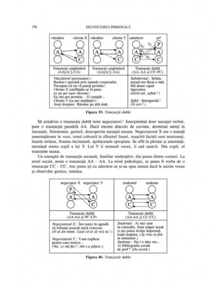 Tratat de comunicare şi negociere în afaceri