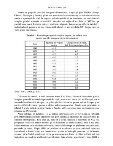 Demografie și sociologia populatiei....
