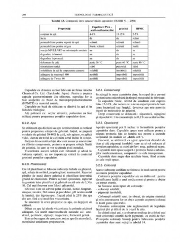 Tehnologie farmaceutică (Volumul 3) Tehnologie farmaceutică (Volumul 3)