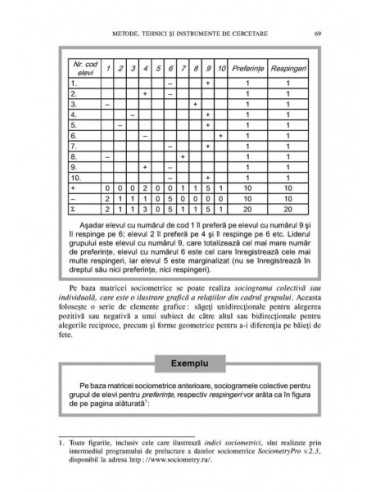 Ghid pentru cercetarea educației