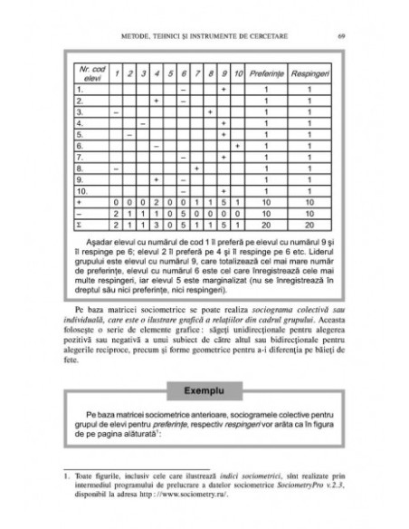 Ghid pentru cercetarea educației