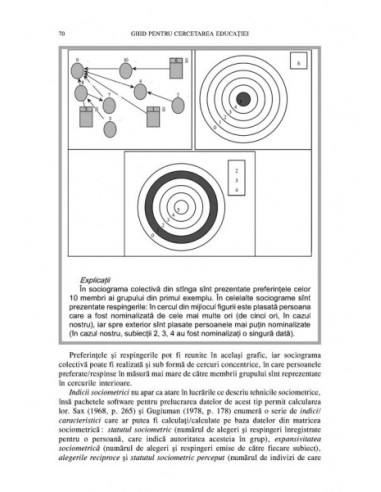 Ghid pentru cercetarea educației