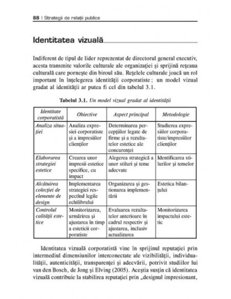 Strategii de relații publice