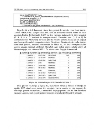 SQL. Dialecte DB2, Oracle, PostgreSQL... SQL. Dialecte DB2, Oracle, PostgreSQL...