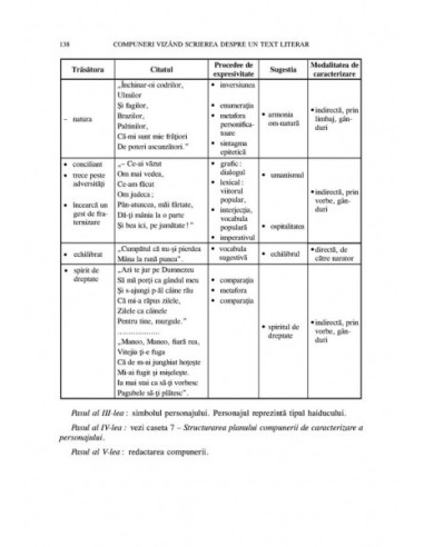 Compunerile şcolare