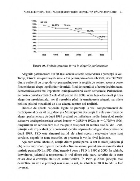 Alegeri 2008. Volumul II: Continuitate și schimbare