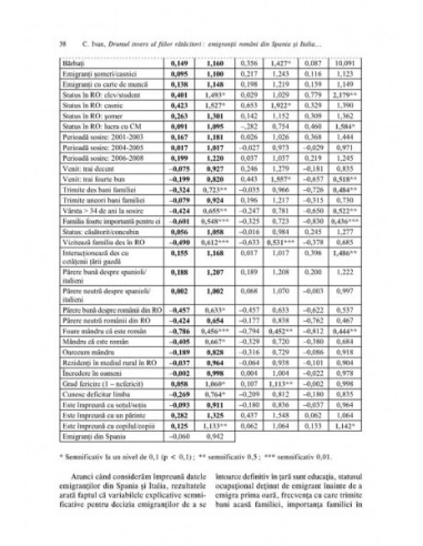 Sociologie Românească. Volumul VII,...