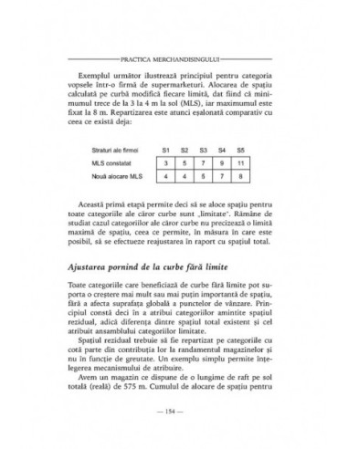 Practica merchandisingului