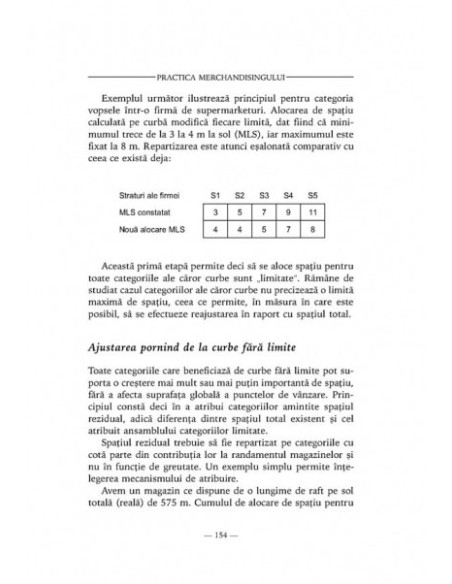 Practica merchandisingului