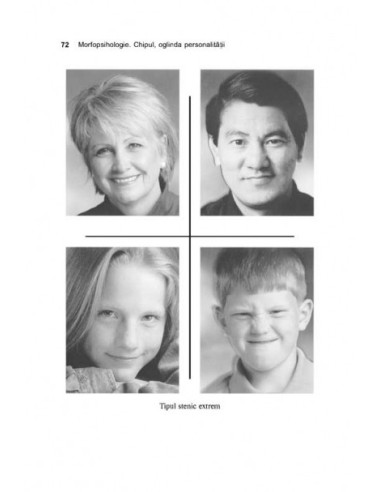 Morfopsihologie. Chipul, oglinda...