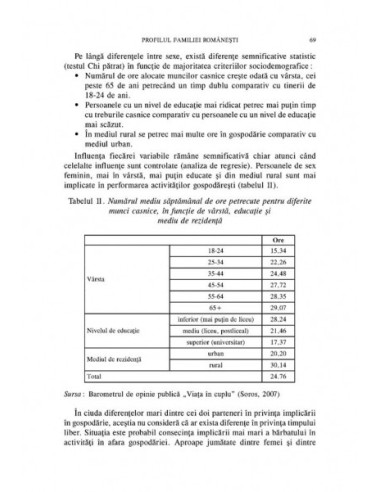Introducere în sociologia familiei....