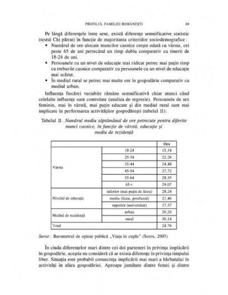 Introducere în sociologia familiei. Familia românească în societatea contemporană