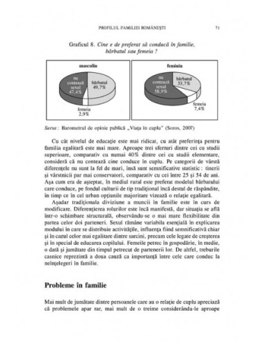 Introducere în sociologia familiei....