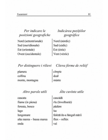 Ghid de conversație italian-român