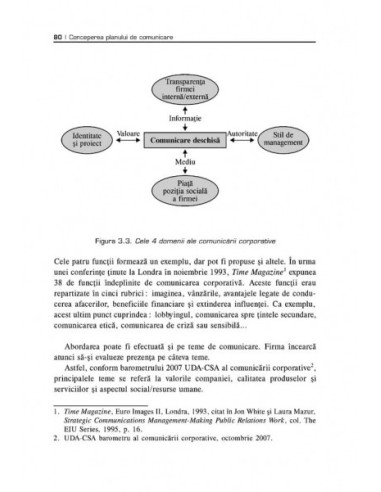 Planul de comunicare. Cum să-ţi...